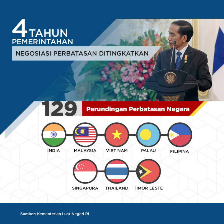 Debat Capres 2019 Ronde Keempat Tema Hubungan Internasional