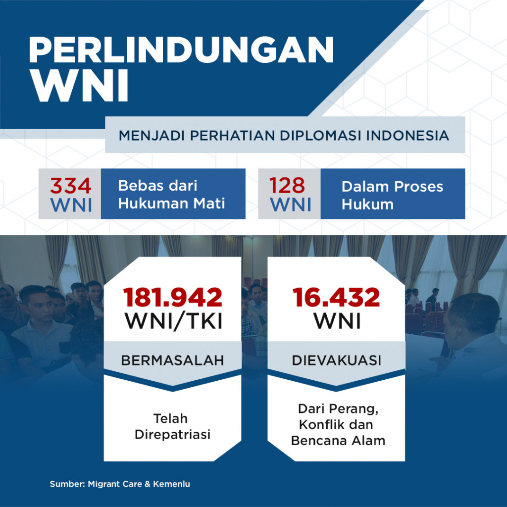 Debat Capres 2019 Ronde Keempat Tema Hubungan Internasional