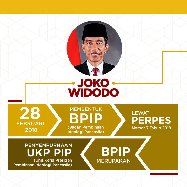 Debat Capres 2019 Ronde Keempat Tema Ideologi