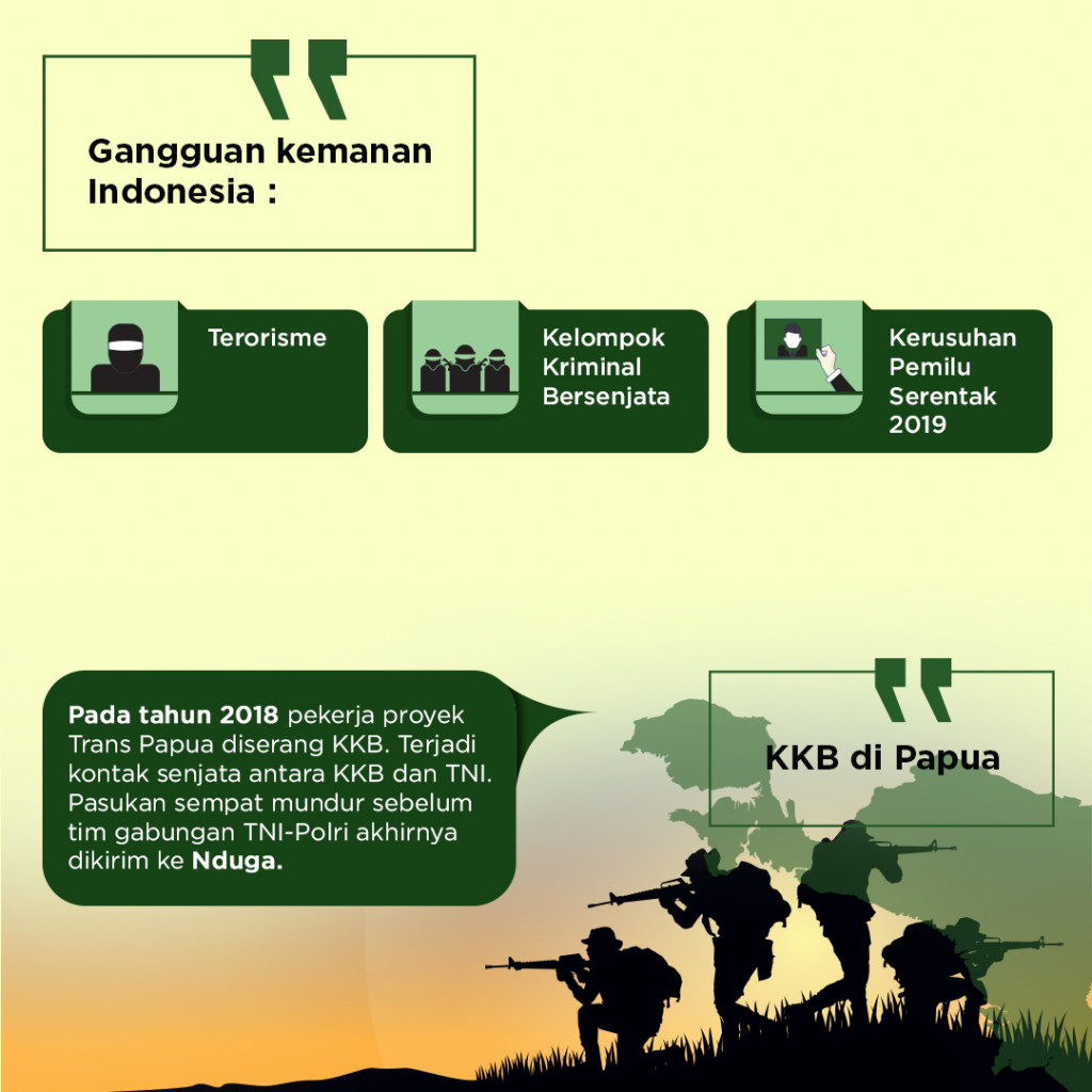 Debat Capres 2019 Ronde Keempat Tema Keamanan