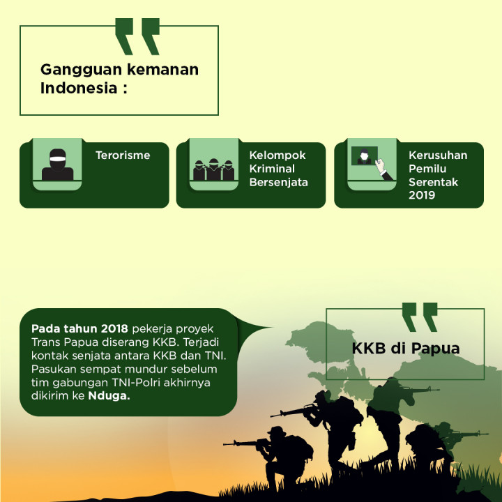 Debat Capres 2019 Ronde Keempat Tema Keamanan