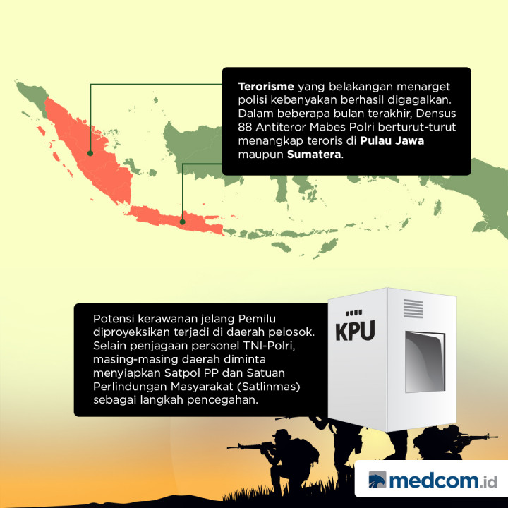 Debat Capres 2019 Ronde Keempat Tema Keamanan