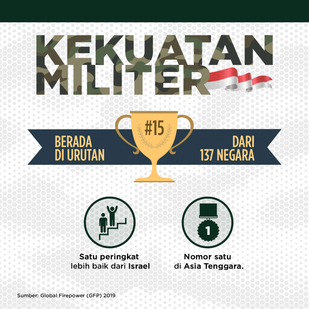 Debat Capres 2019 Ronde Keempat Tema Pertahanan