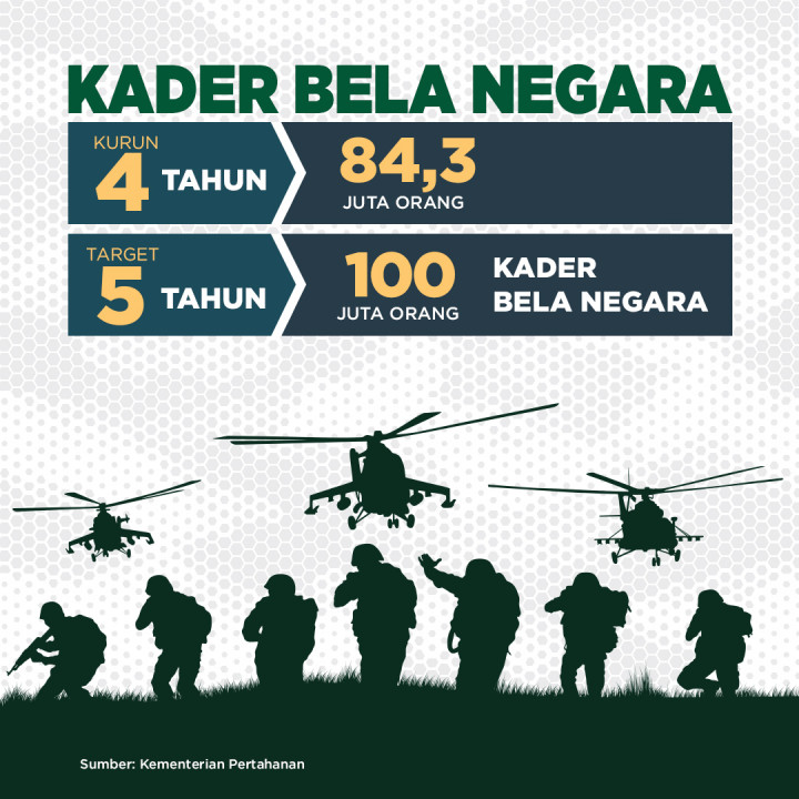 Debat Capres 2019 Ronde Keempat Tema Pertahanan