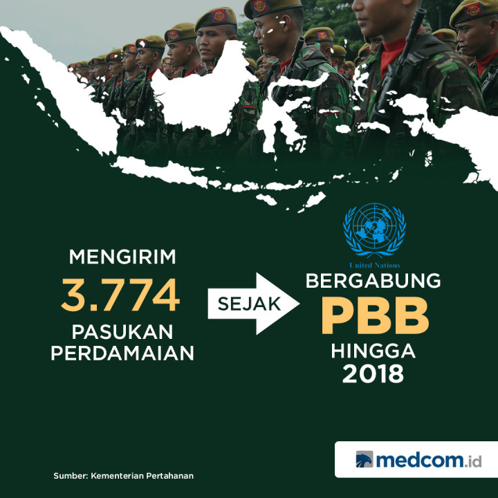 Debat Capres 2019 Ronde Keempat Tema Pertahanan