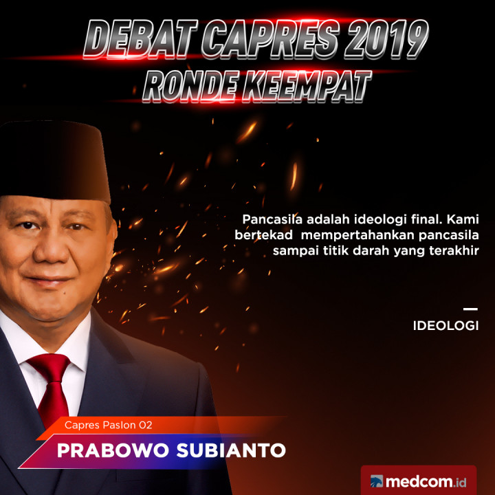 Kutipan Capres Paslon 02 Prabowo Subianto