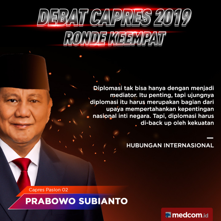 Kutipan Capres Paslon 02 Prabowo Subianto