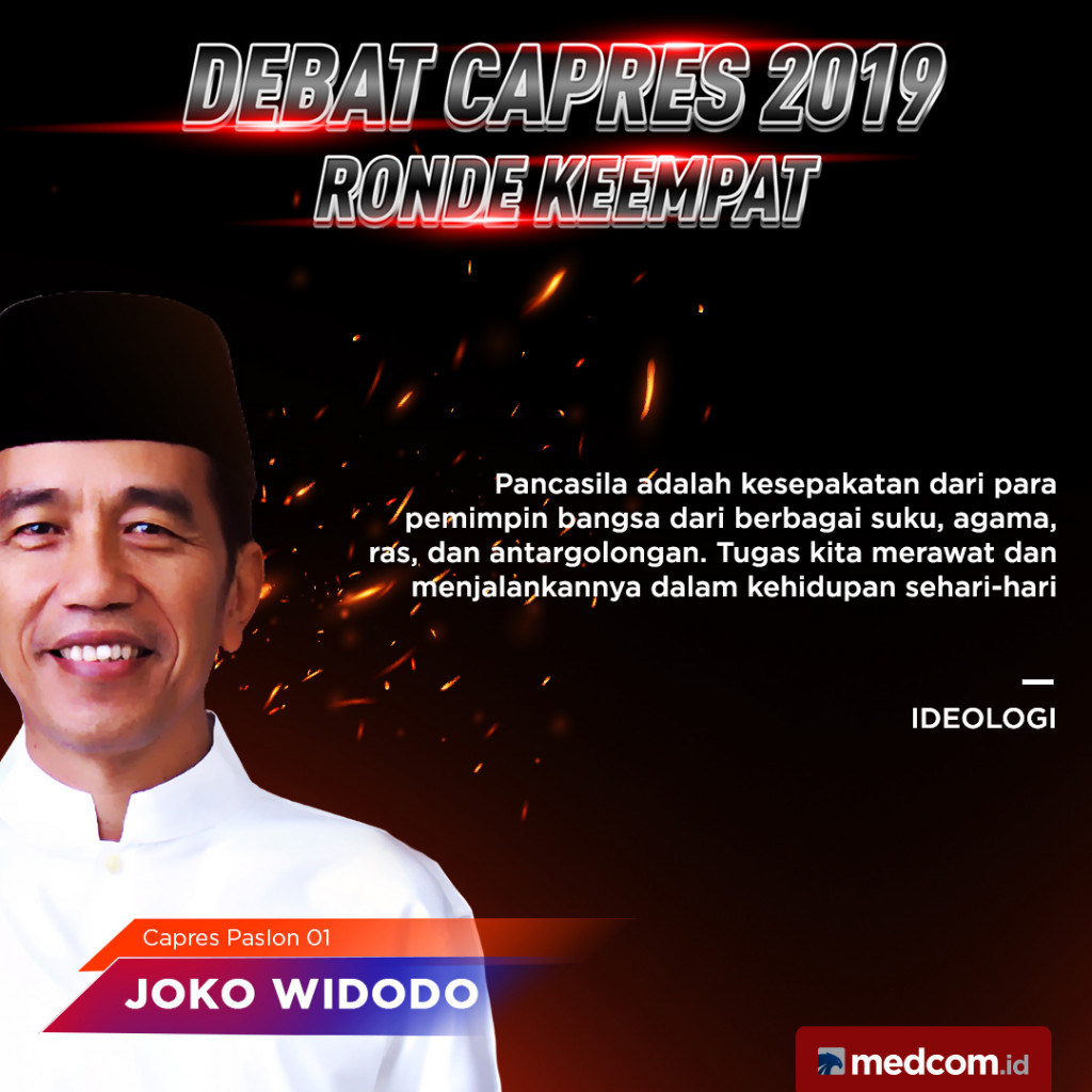 Kutipan Capres Paslon 01 Joko Widodo