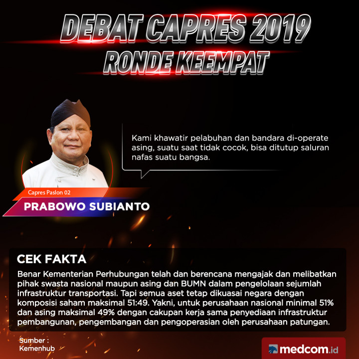 Cek Fakta Capres Paslon 02 Prabowo Subianto