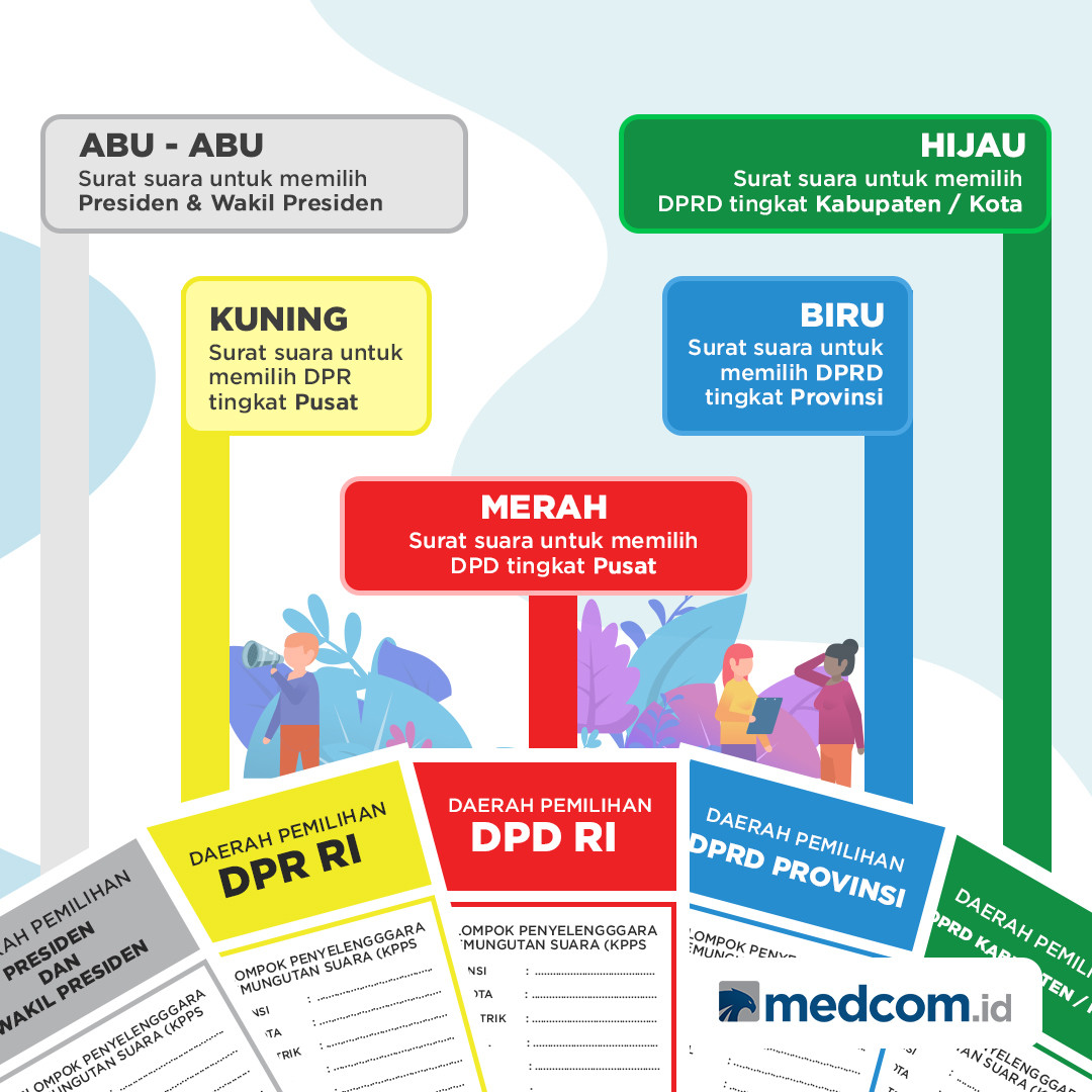 Warna Warni Surat Suara - Medcom.id