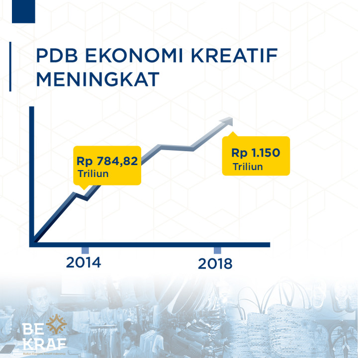 Debat Capres 2019 Final Round Tema Ekonomi