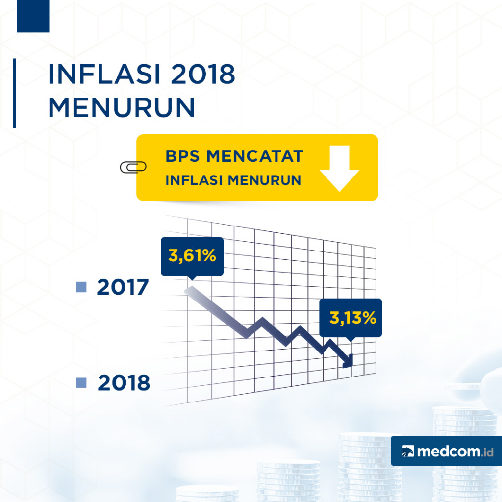 Debat Capres 2019 Final Round Tema Ekonomi