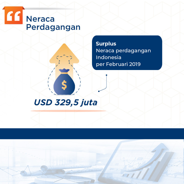 Debat Capres 2019 Final Round Tema Perdagangan dan Industri