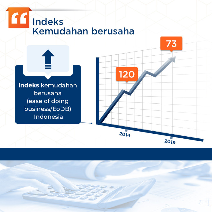 Debat Capres 2019 Final Round Tema Perdagangan dan Industri