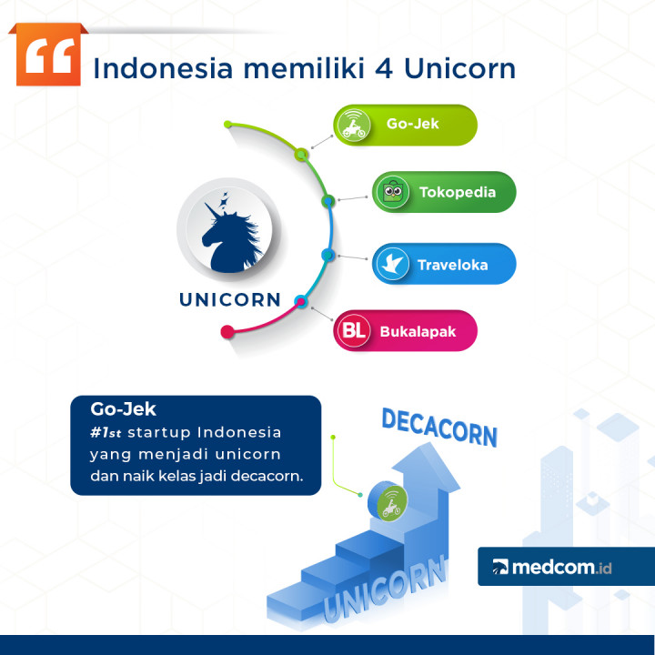 Debat Capres 2019 Final Round Tema Perdagangan dan Industri