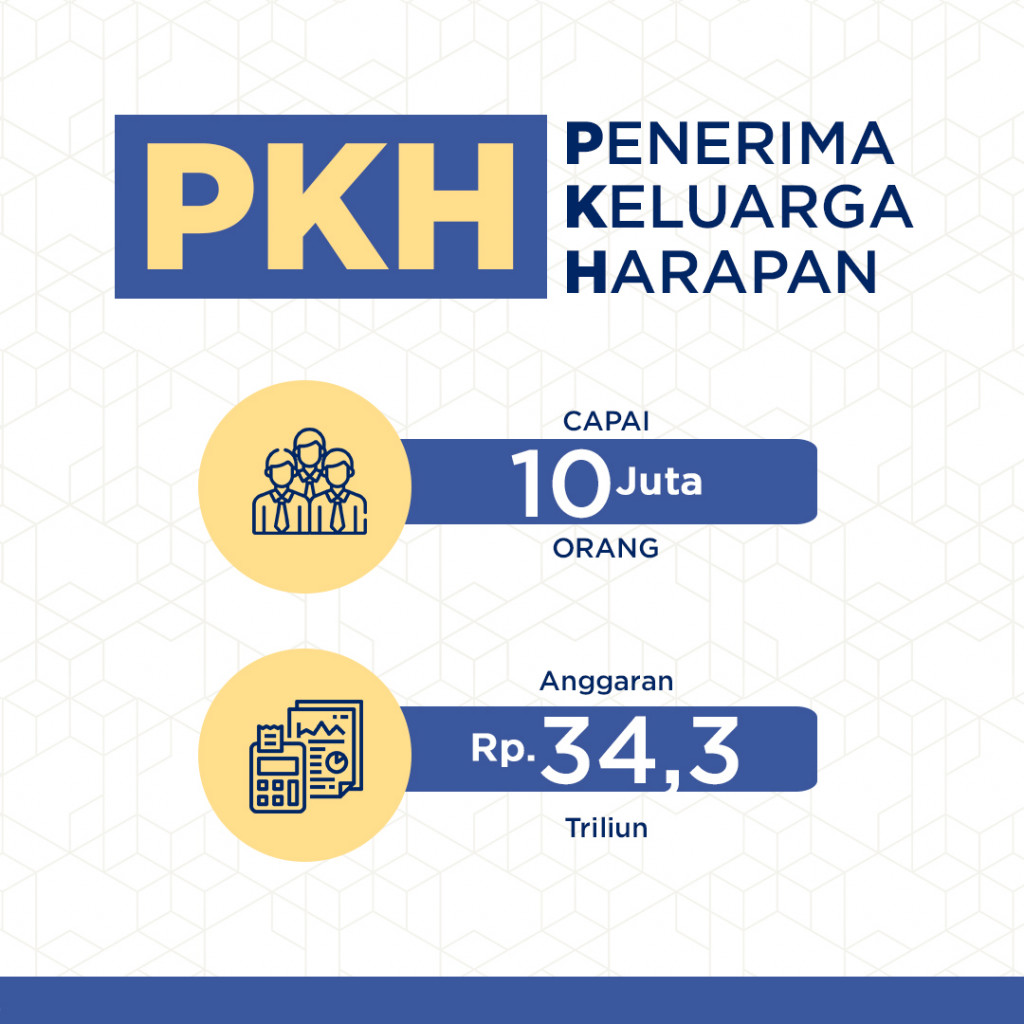Debat Capres 2019 Final Round Kesejahteraan Sosial