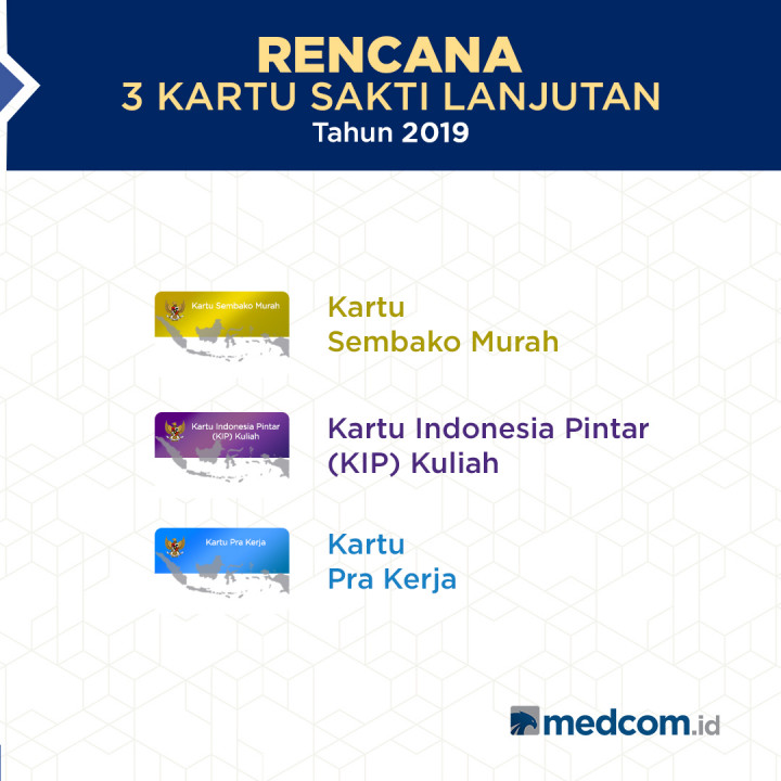 Debat Capres 2019 Final Round Kesejahteraan Sosial