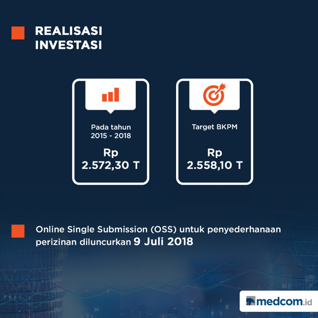Debat Capres 2019 Final Round Tema Keuangan dan Investasi