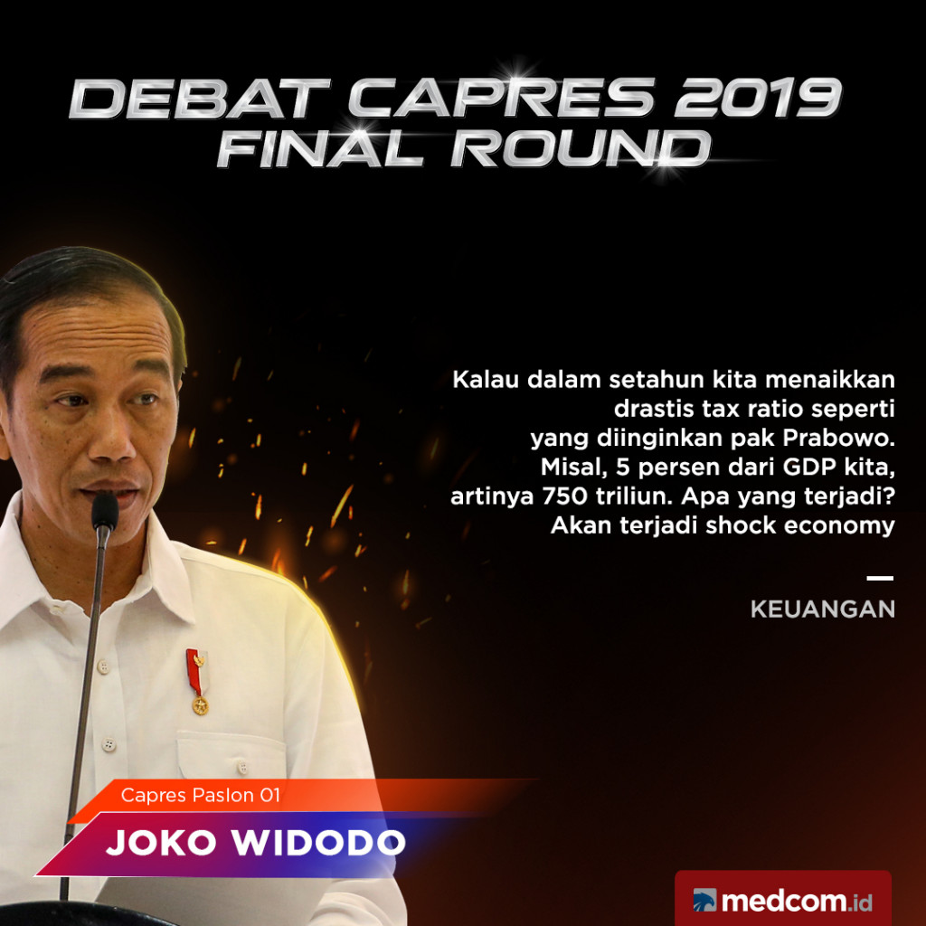 Kutipan Capres Paslon 01 Joko Widodo