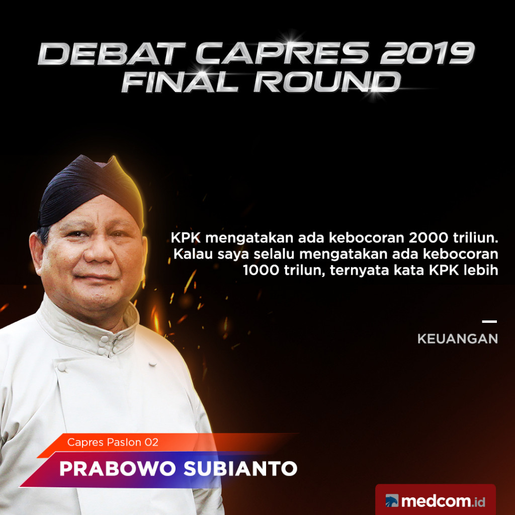 Kutipan Capres Paslon 02 Prabowo Subianto
