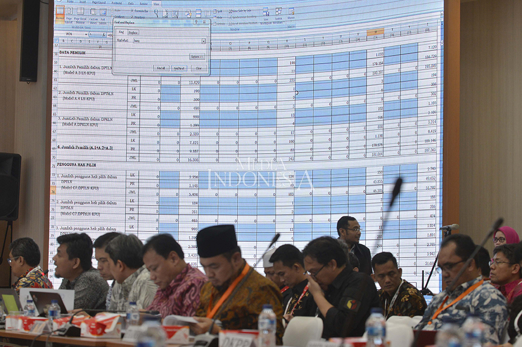 Rapat pleno KPU merekapitulasi perolehan suara tingkat nasional hasil Pemilihan Umum 2019 di luar negeri menargetkan 26 negara seiap harinya.