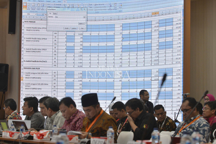 Rapat pleno KPU merekapitulasi perolehan suara tingkat nasional hasil Pemilihan Umum 2019 di luar negeri menargetkan 26 negara seiap harinya.