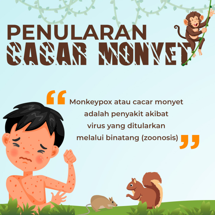 Penularan Cacar monyet