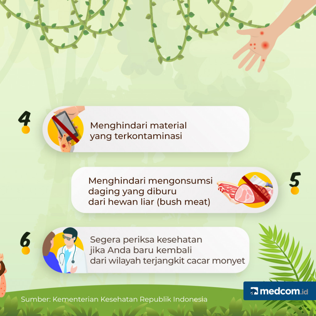 Cacar monyet Dapat Dicegah