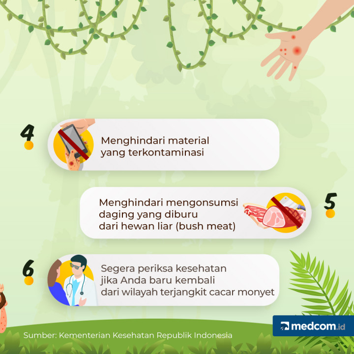 Cacar monyet Dapat Dicegah