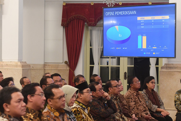 Jokowi mengatakan, prestasi tersebut menandakan pertanggungjawaban pemerintah atas pelaksanaan anggaran pendapatan dan belanja negara (APBN) 2018, dalam laporan keuangan secara material telah sesuai standar akuntasi pemerintah.