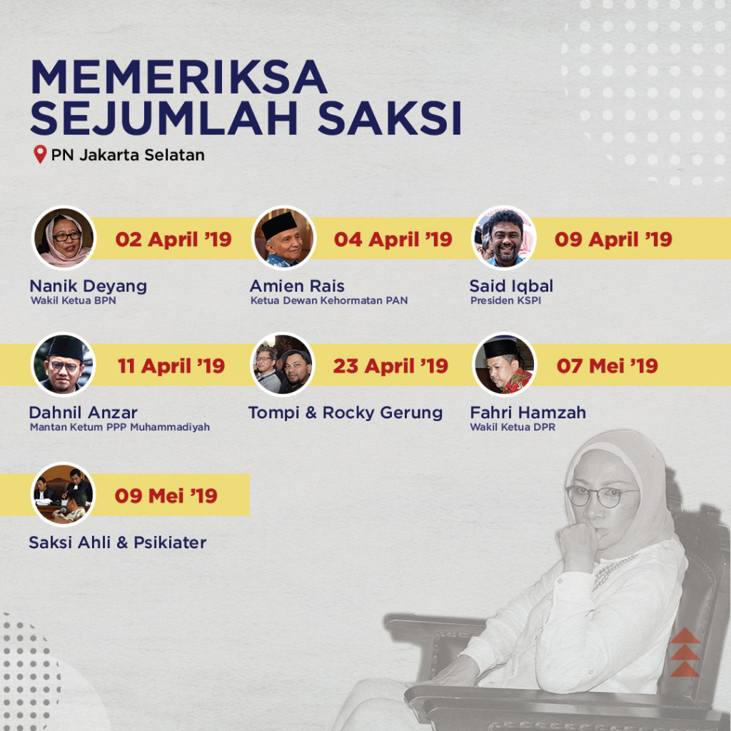 Drama Hoaks Ratna Sarumpaet