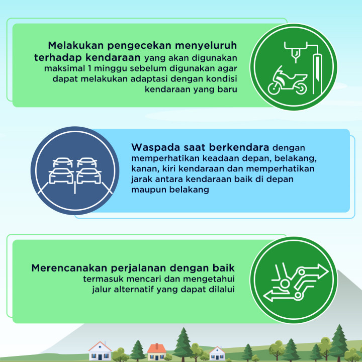 Enam Jurus Aman Mudik dengan Sepeda Motor.