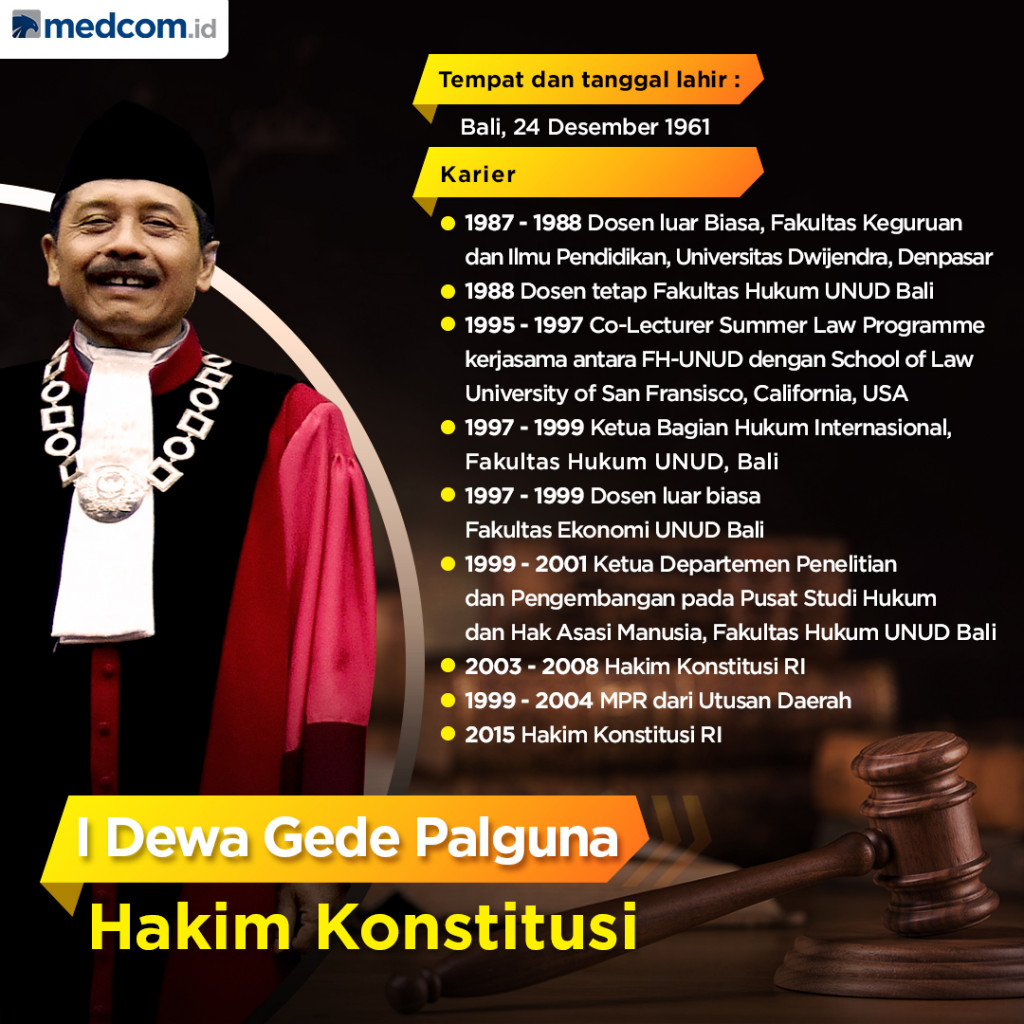 Profil Hakim Mahkamah Konstitusi