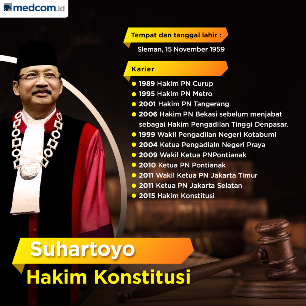 Profil Hakim Mahkamah Konstitusi