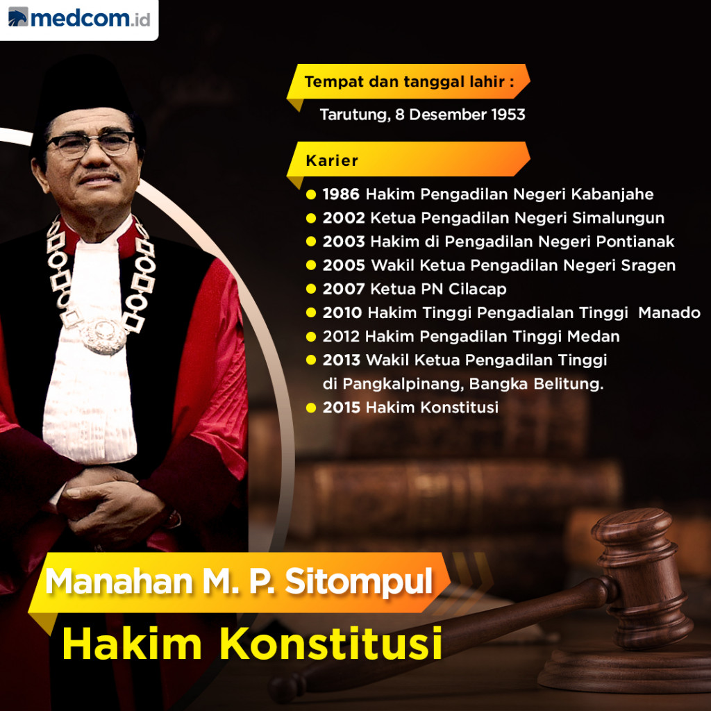 Profil Hakim Mahkamah Konstitusi
