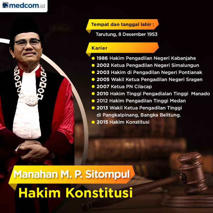 Profil Hakim Mahkamah Konstitusi