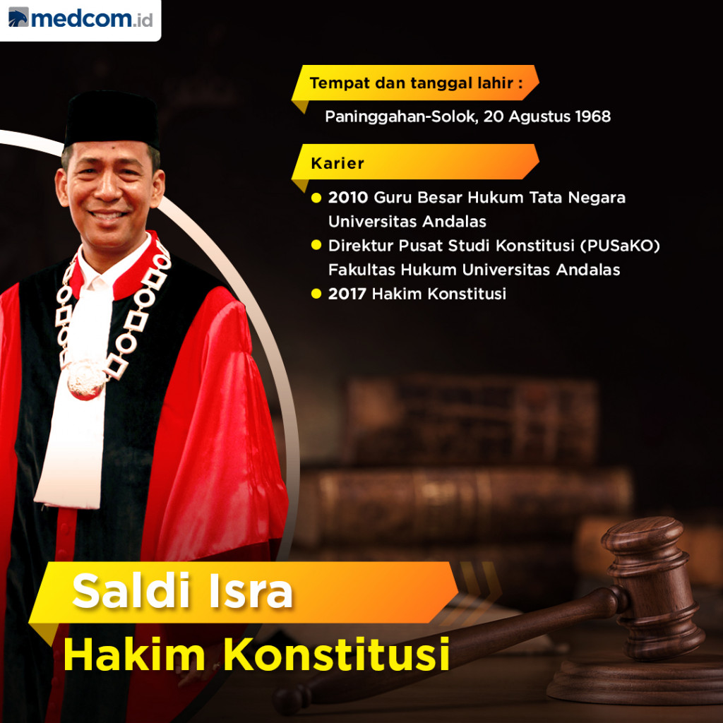Profil Hakim Mahkamah Konstitusi