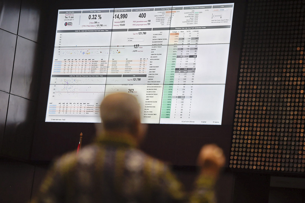 Ahli IT Marsudi Wahyu Kisworo menyebut situng alias Sistem Informasi Penghitungan Suara tidak dapat direkayasa terkait dengan perhitungan suara di Pilpres 2019. Marsudi mengatakan situng dirancang untuk sarana transparansi penghitungan suara ke masyarakat, bukan sebagai sistem penghitungan suara. 