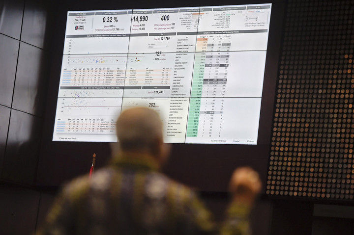 Ahli IT Marsudi Wahyu Kisworo menyebut situng alias Sistem Informasi Penghitungan Suara tidak dapat direkayasa terkait dengan perhitungan suara di Pilpres 2019. Marsudi mengatakan situng dirancang untuk sarana transparansi penghitungan suara ke masyarakat, bukan sebagai sistem penghitungan suara. 