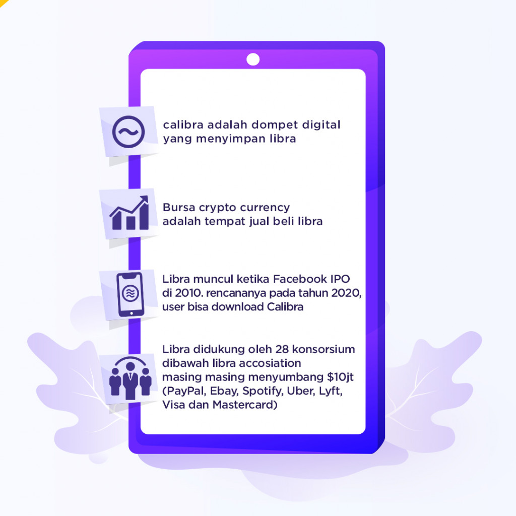 Desas Desus Libra, Uang digital milik Facebook
