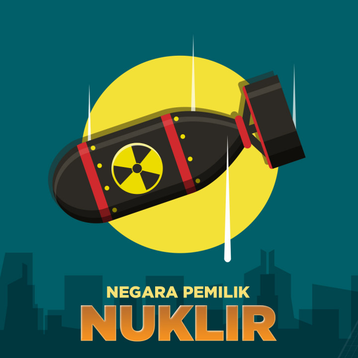 Negara Pemilik Nuklir