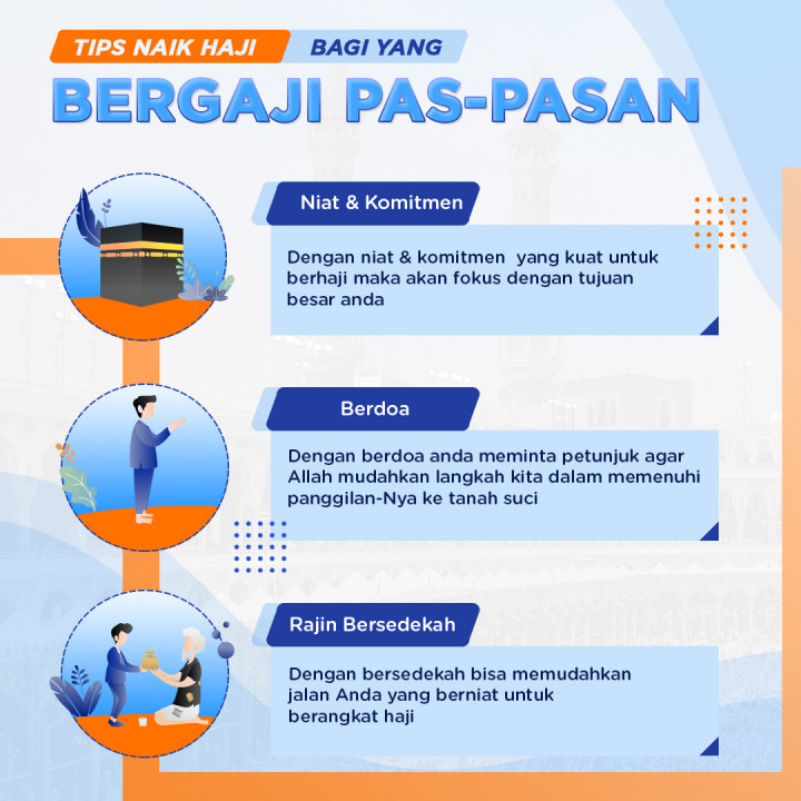 Tips Naik Haji bagi yang Bergaji Pas-pasan