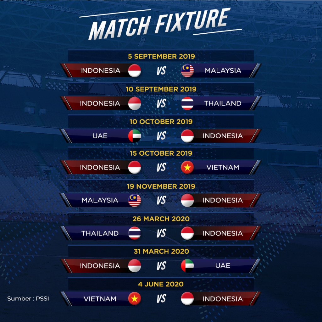 Jadwal Indonesia di Kualifikasi Piala Dunia 2022