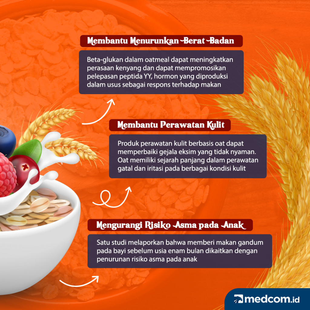 Manfaat Sarapan Oatmeal