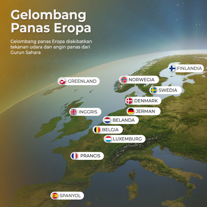 Gelombang Panas Eropa