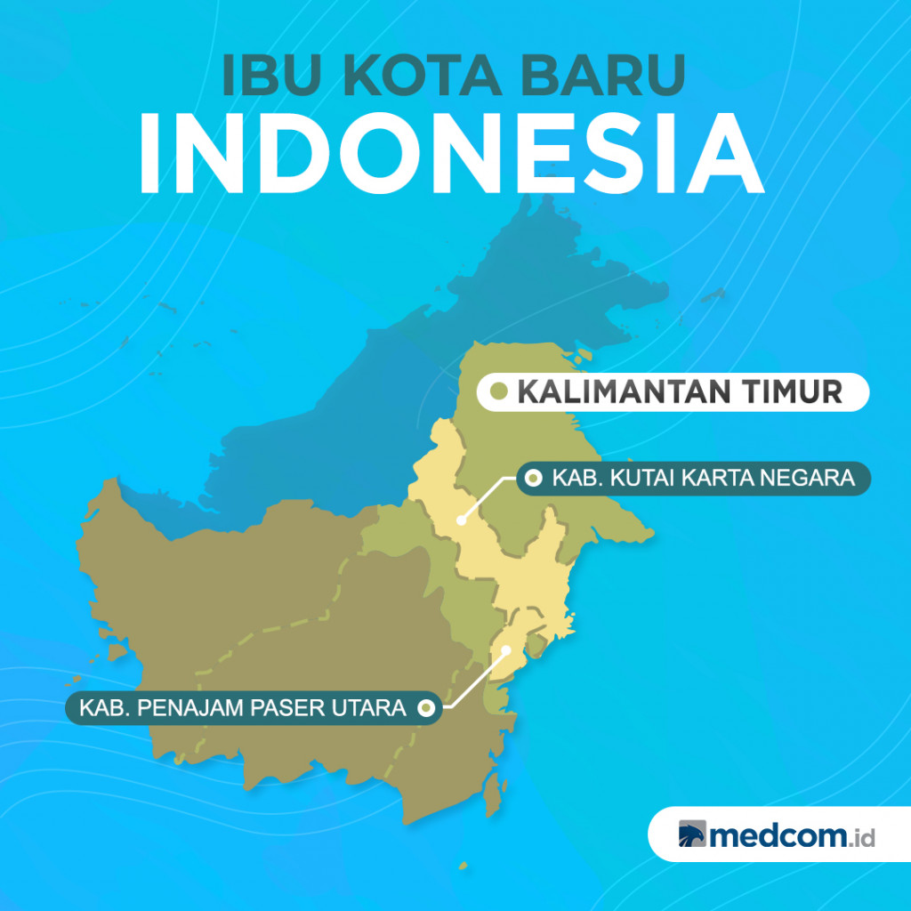 Ibu Kota Baru Indonesia