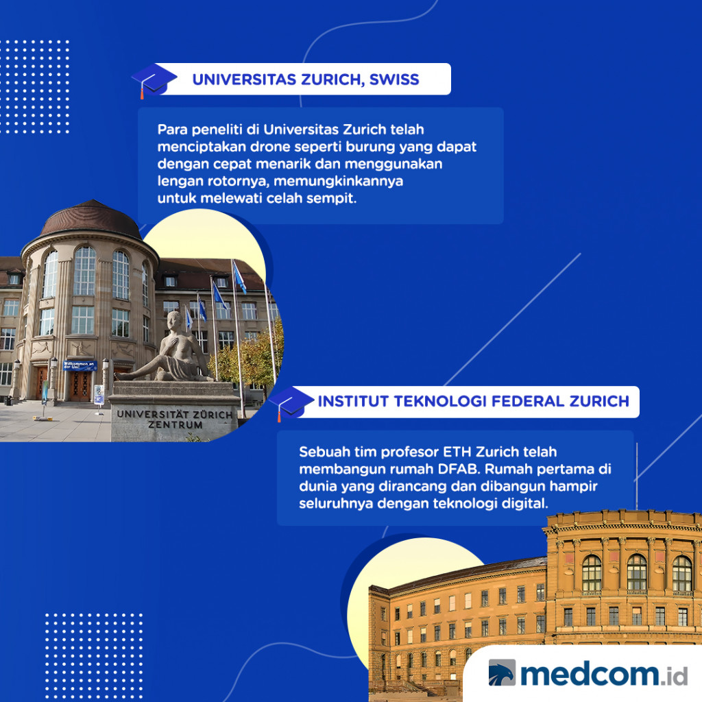 10 Universitas Paling Inovatif di Eropa Tahun 2019