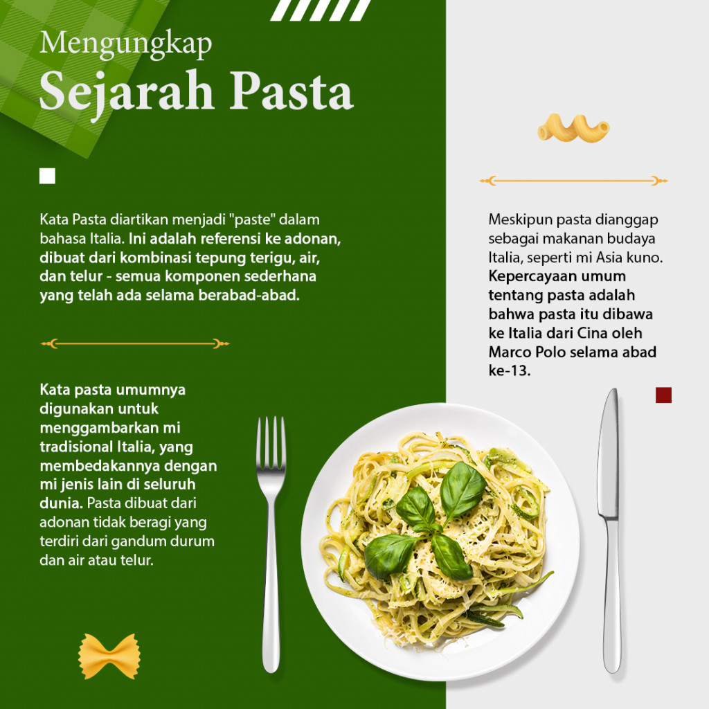 Mengungkap Sejarah Pasta
