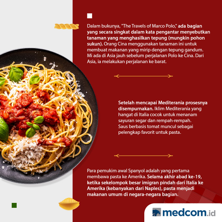 Mengungkap Sejarah Pasta