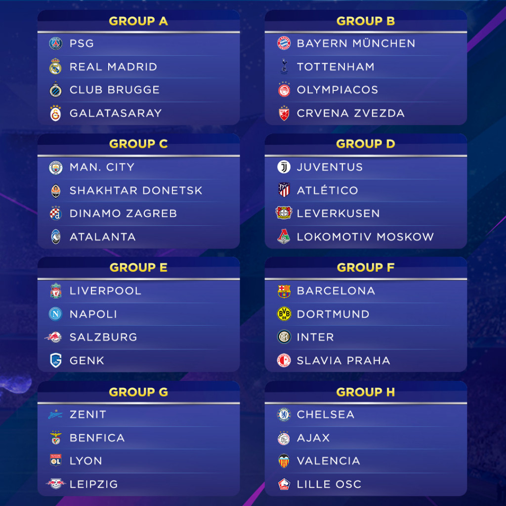 Hasil Undian Liga Champions Musim 2019 - 2020